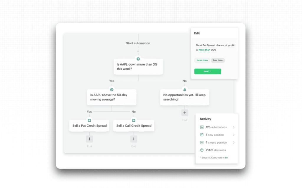 Option Alpha Review (Data-Backed) 2026: Features, Pros vs Cons, Pricing, Reviews, Is It Worth It? 119 User Interface & Learning Curve