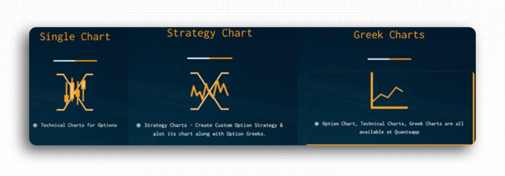 Quantsapp Review (Data-Backed) 2026: Features, Pros vs Cons, Pricing, Reviews, Is It Worth It? 129 User Interface & Learning Curve