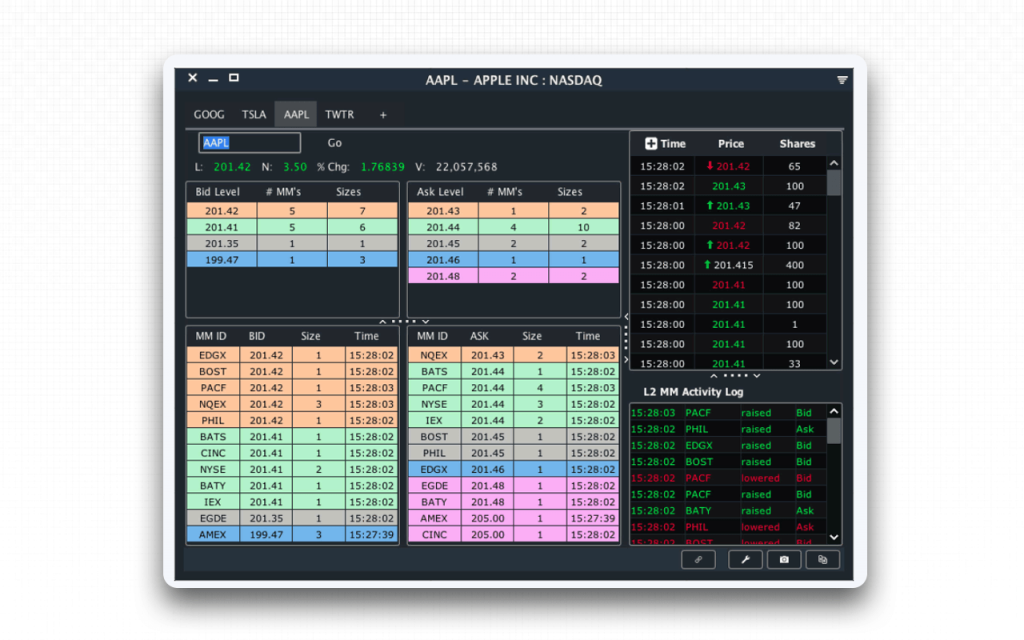 User Interface & Learning Curve