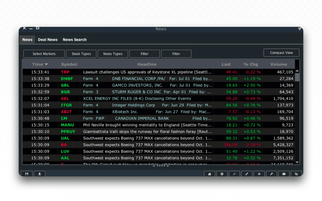 User Interface & Learning Curve