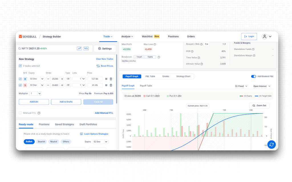 User Interface & Learning Curve