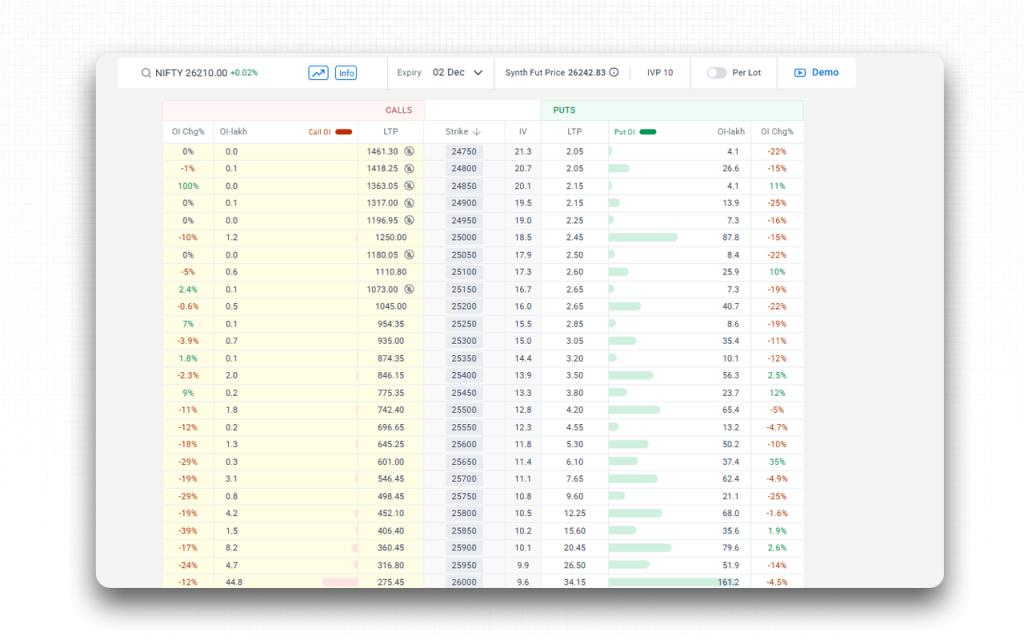 User Interface & Learning Curve