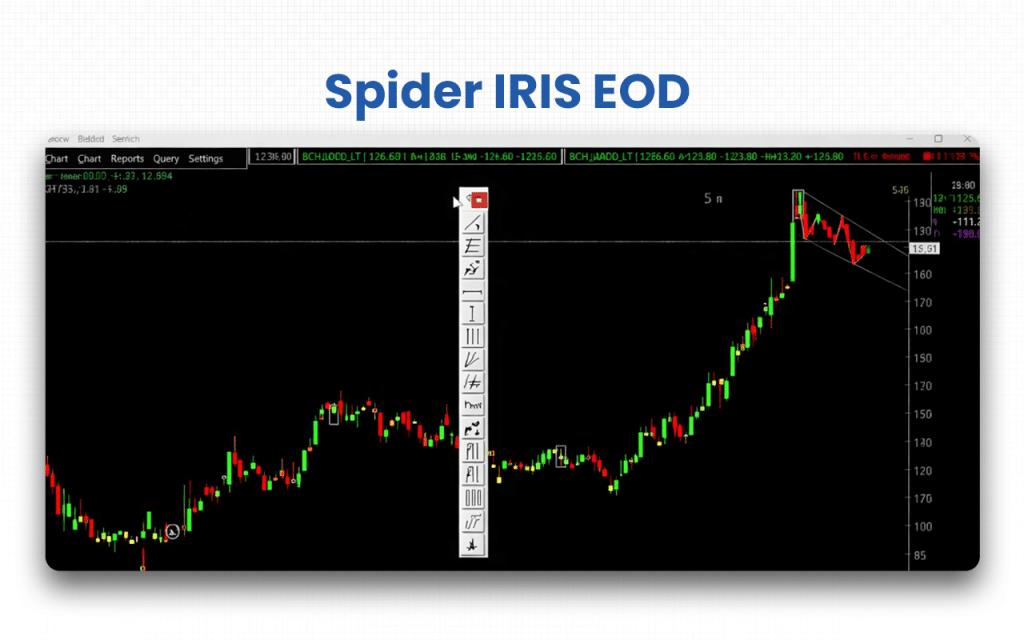 Spider Software Review (Data-Backed) 2026: Features, Pros vs Cons ...