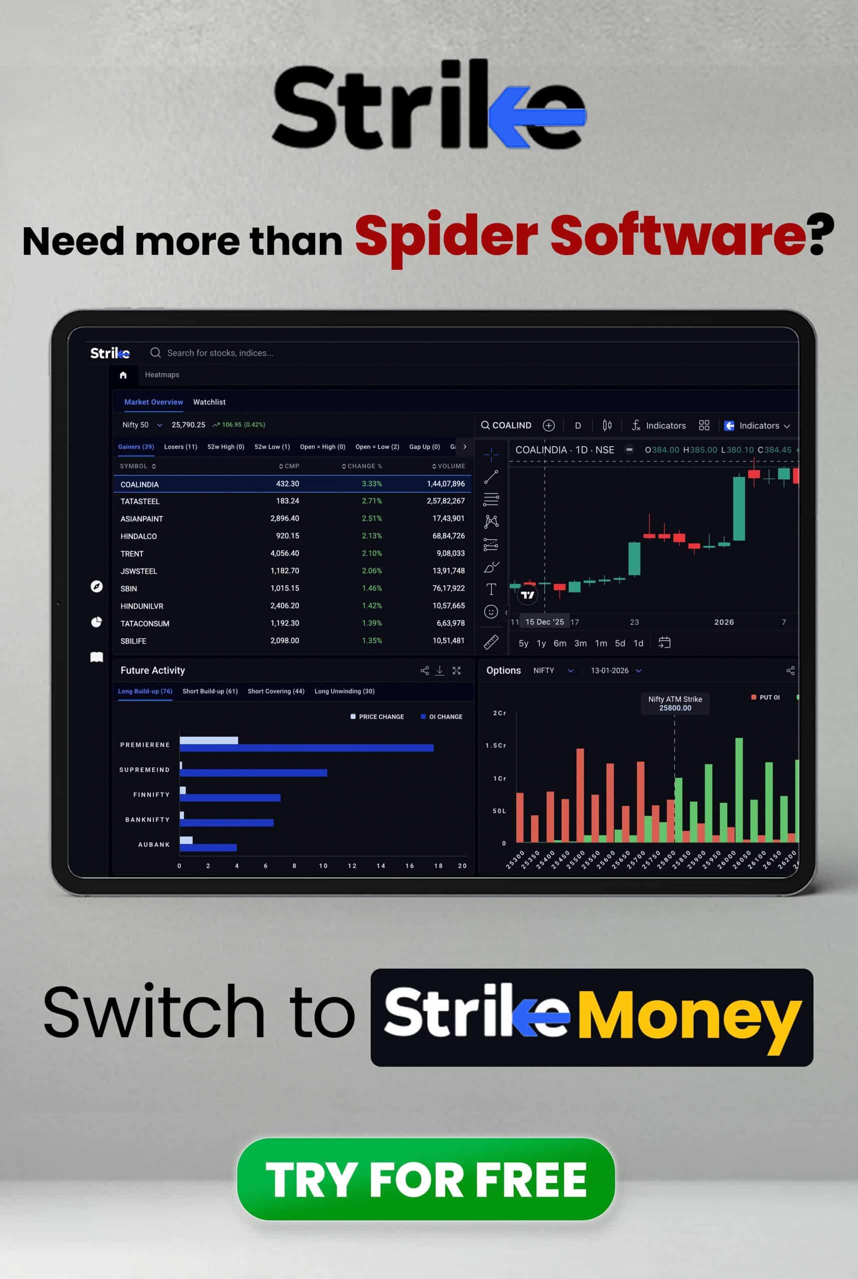Spider Software