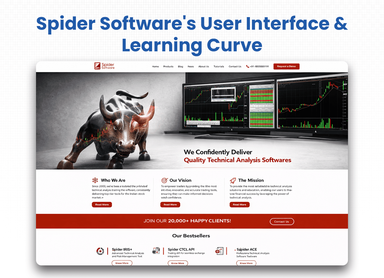 User Interface & Learning Curve