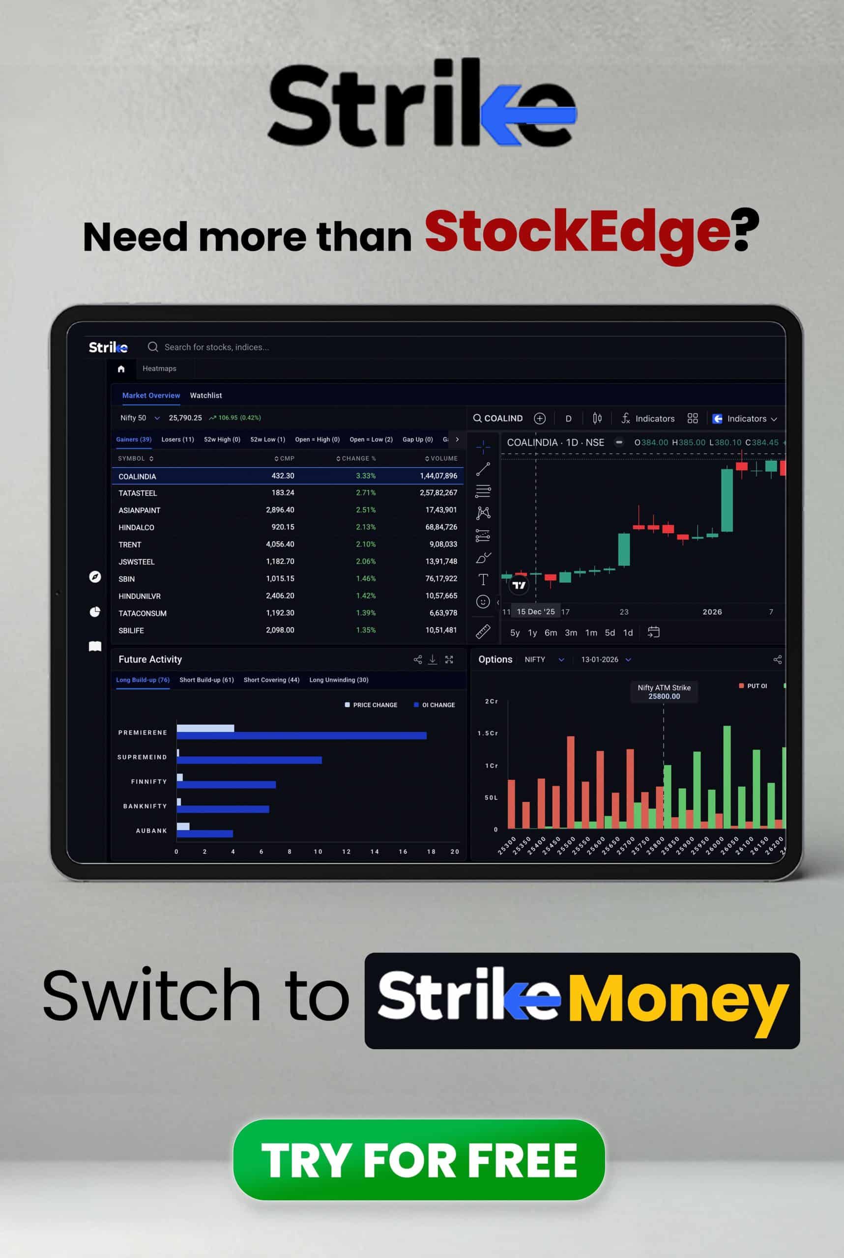 StockEdge