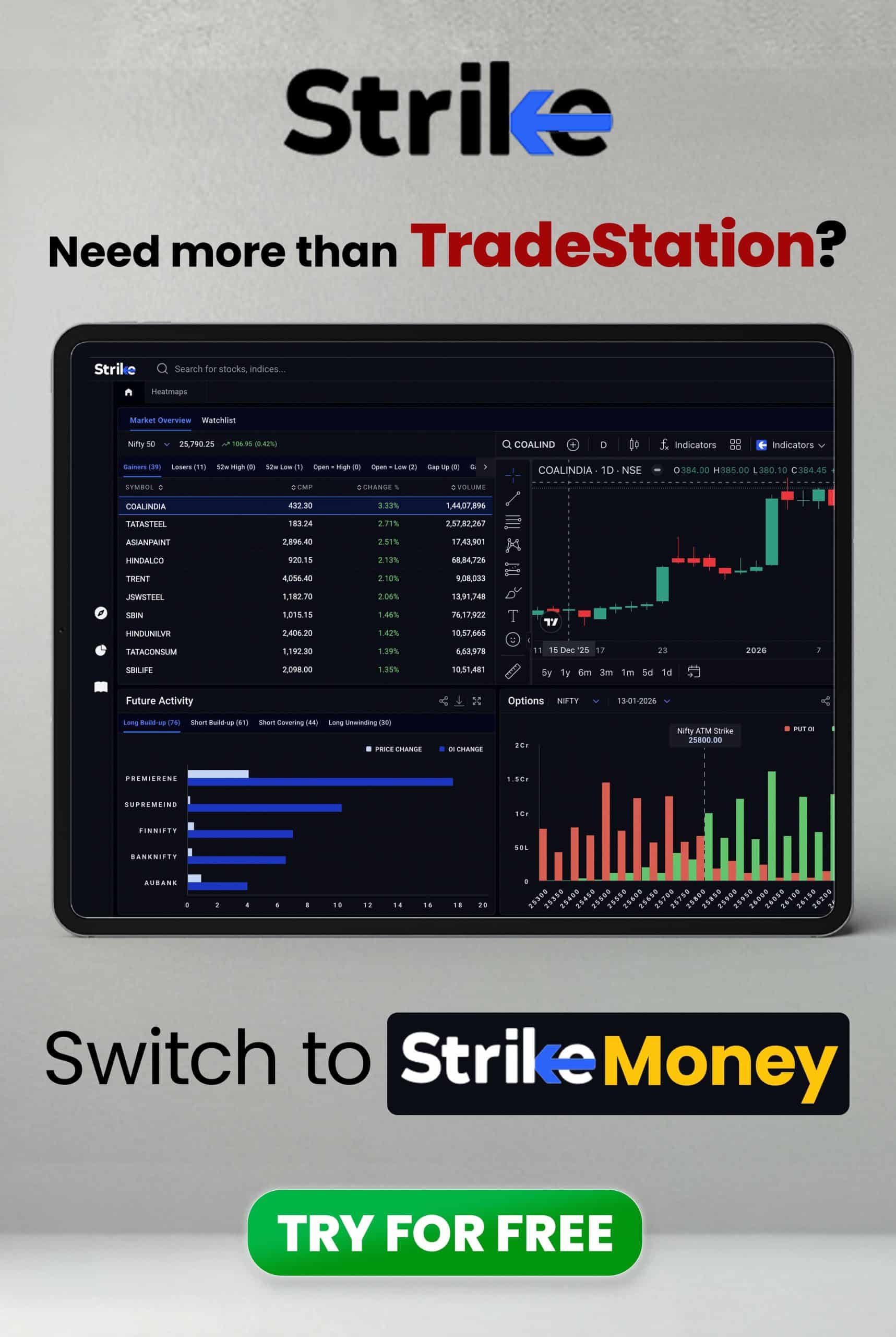 TradeStation