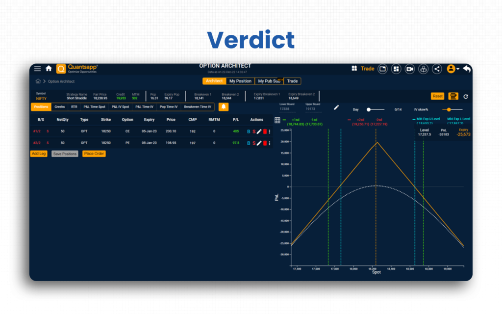 Quantsapp Review (Data-Backed) 2026: Features, Pros vs Cons, Pricing, Reviews, Is It Worth It? 122 Verdict
