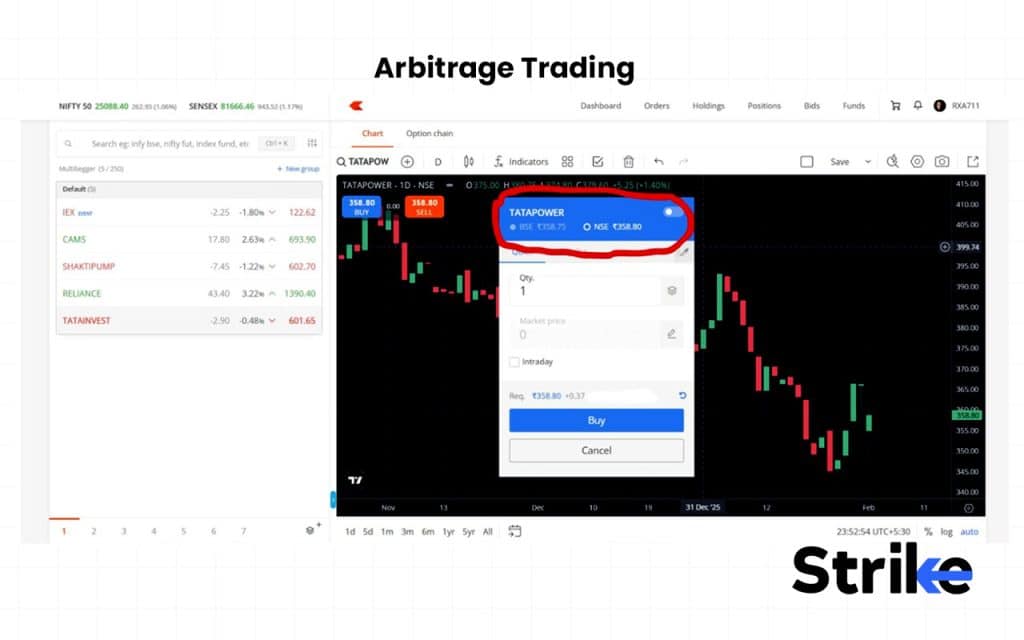 35 Types of Trading in The Stock Market - Complete Guide with Examples 79 Arbitrage Trading