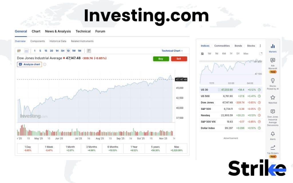 20 Essential Trading Softwares for Traders & Investors in India 221 Investing