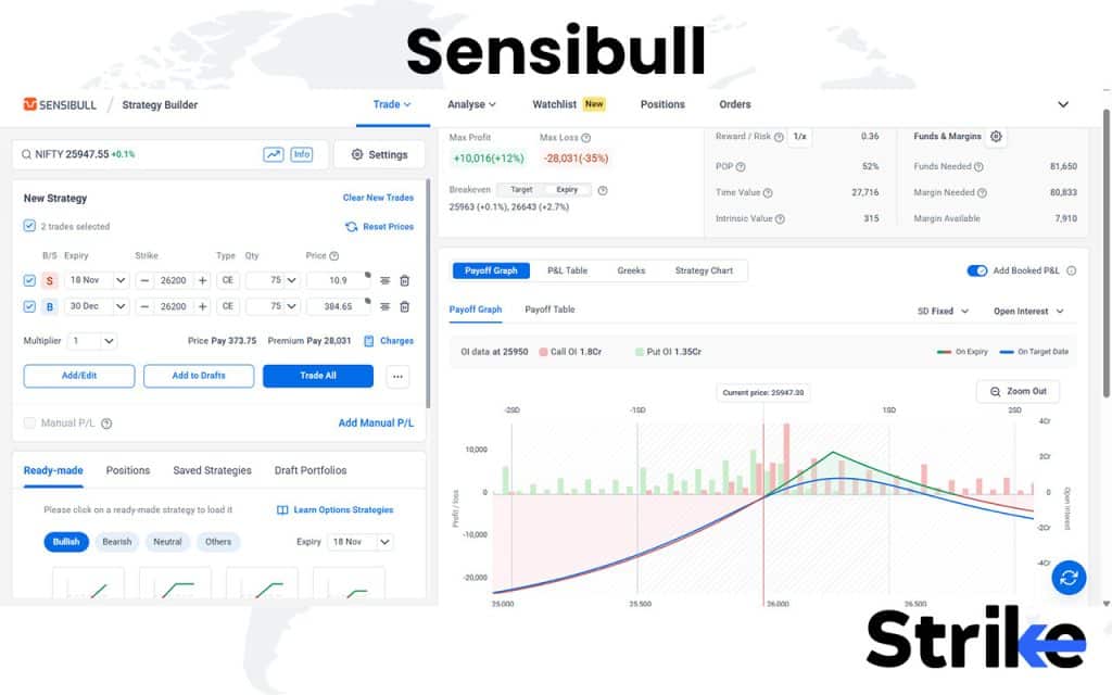 20 Essential Trading Softwares for Traders & Investors in India 223 Sensibull