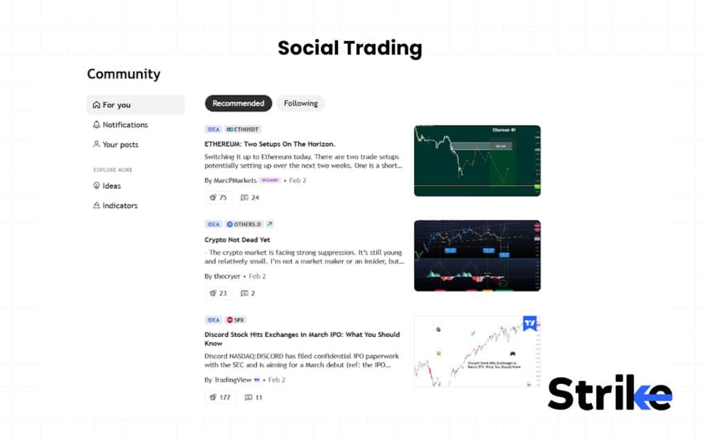 35 Types of Trading in The Stock Market - Complete Guide with Examples 84 Social Trading