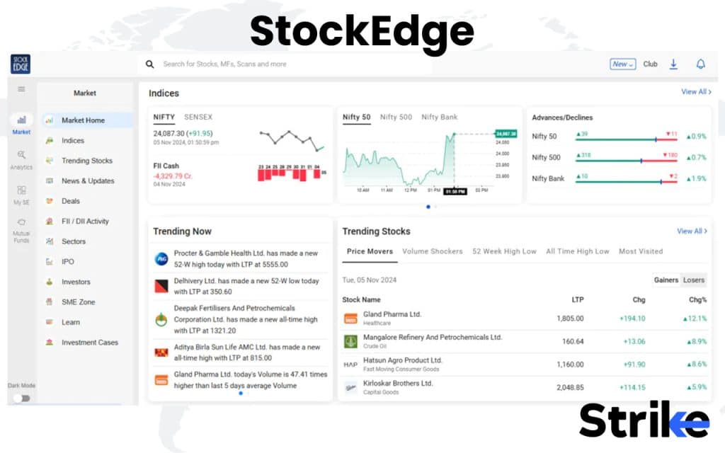 20 Essential Trading Softwares for Traders & Investors in India 227 StockEdge