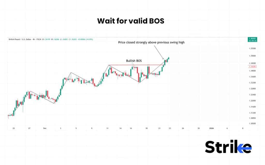 Wait for valid BOS