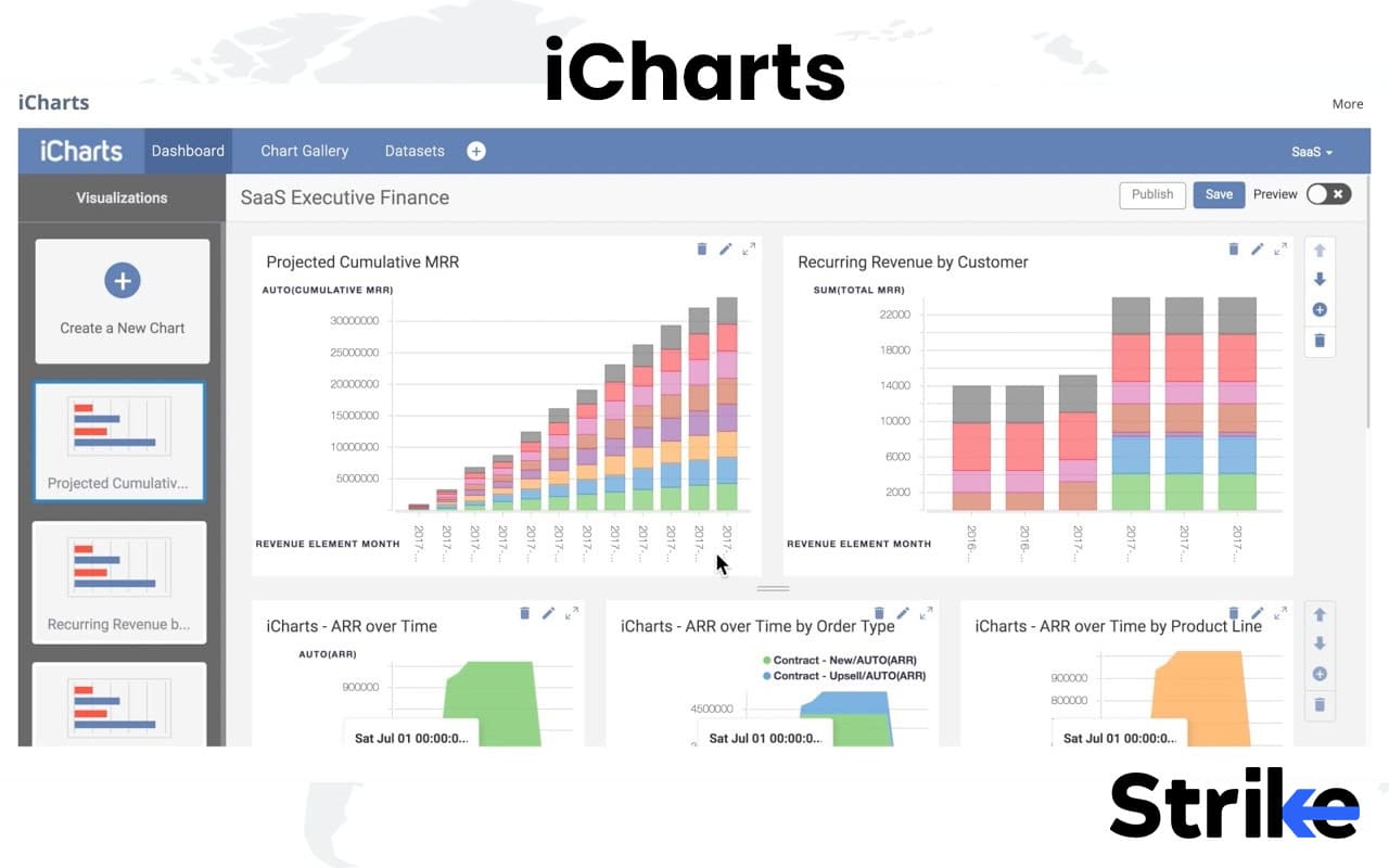 20 Essential Trading Softwares for Traders & Investors in India 231 iCharts
