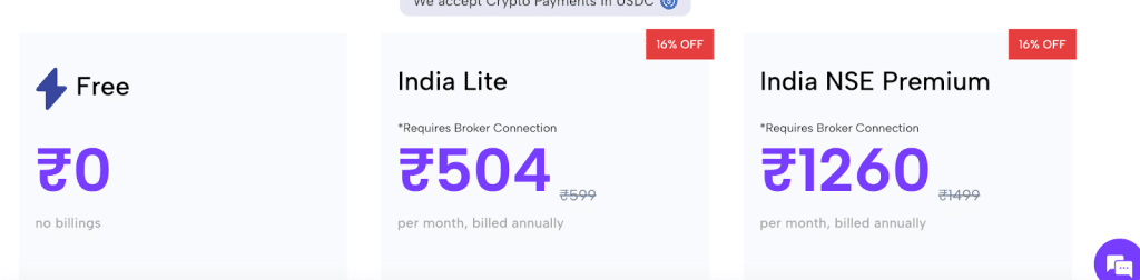 20 Essential Trading Softwares for Traders & Investors in India 216 image 86