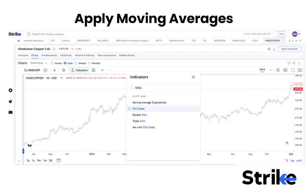 Death Cross: Stages, Identification, Examples, Trading Strategy, Indicator with Settings 38 Apply Moving Averages