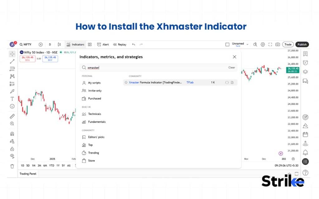 Xhmaster Formula Indicator: Meaning, Settings, Strategy, Buy/Sell Signals & Accuracy 20 How to Install the Xhmaster Indicator