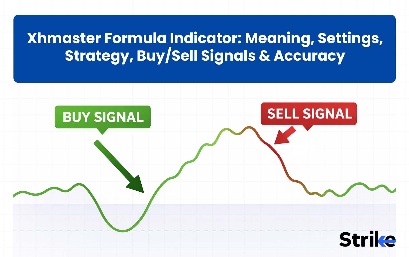 Xhmaster Formula Indicator
