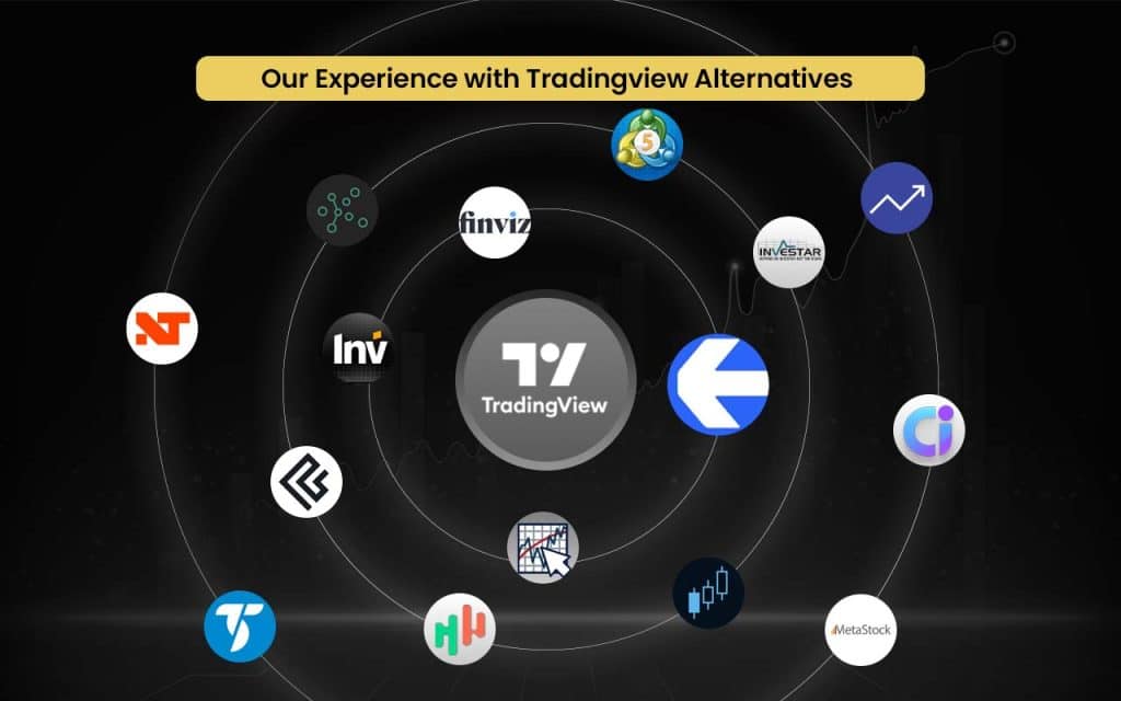 Our Experience with Tradingview Alternatives