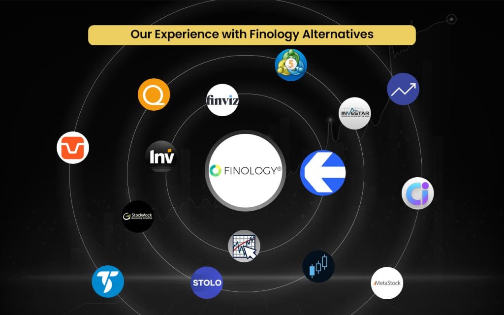 Our Experience with Finology Alternatives
