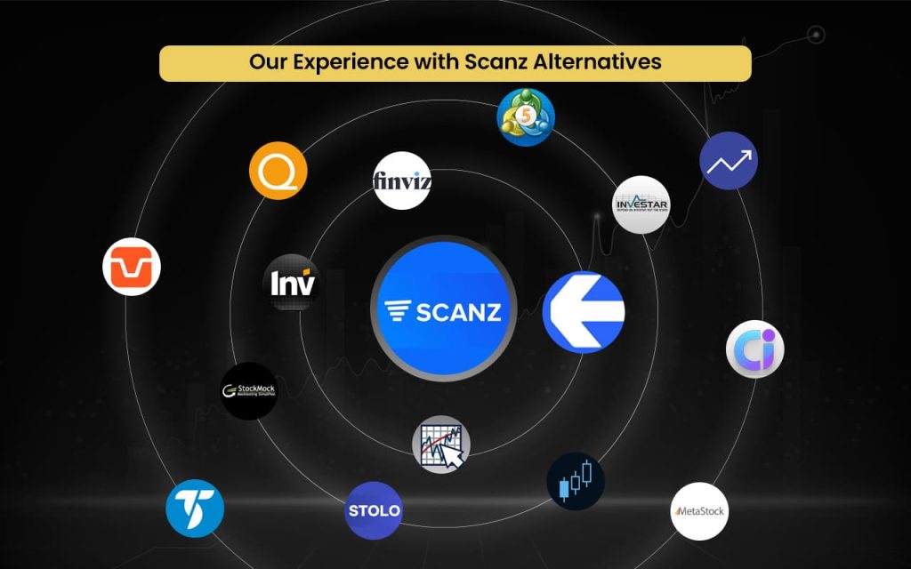 Our Experience with Scanz Alternatives