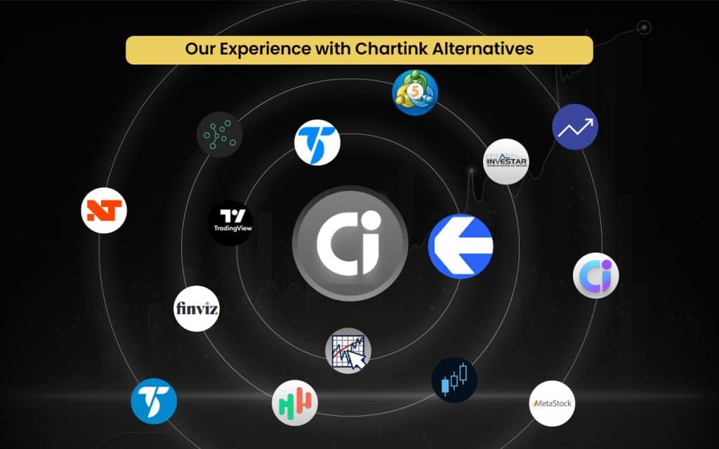 Our Experience with Chartink Alternatives