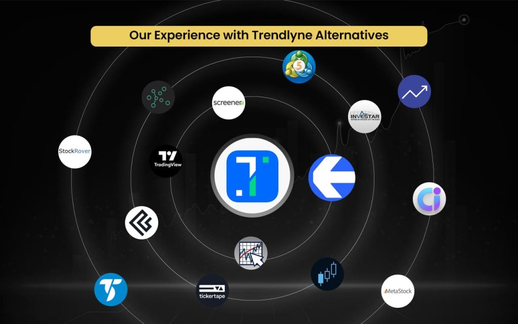 Our Experience with Trendlyne Alternatives