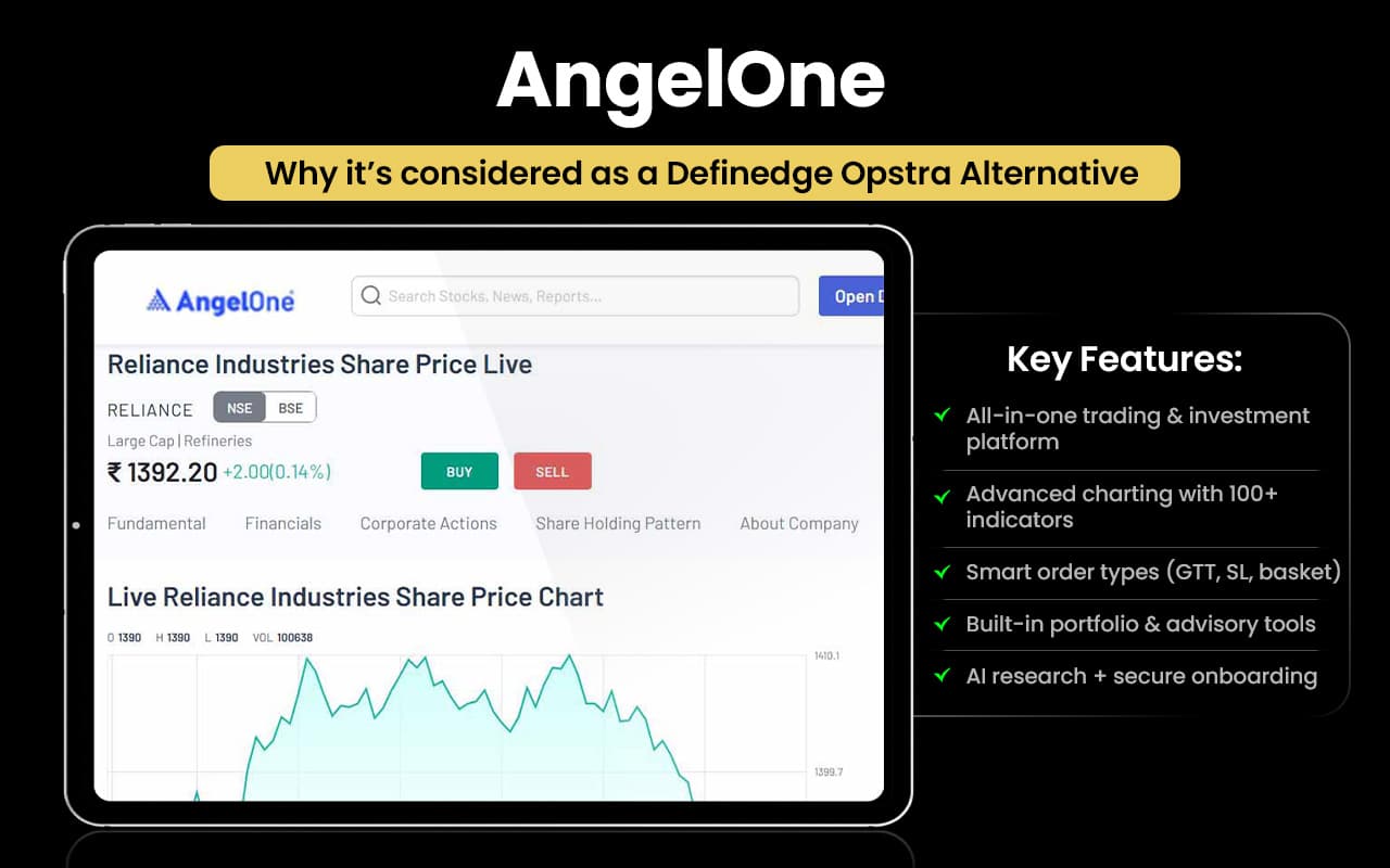 AngelOne