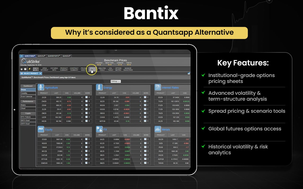 Bantix