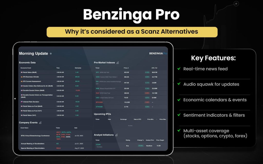 Benzinga Pro
