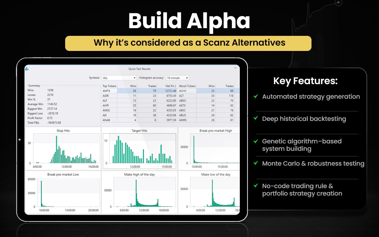 Build Alpha