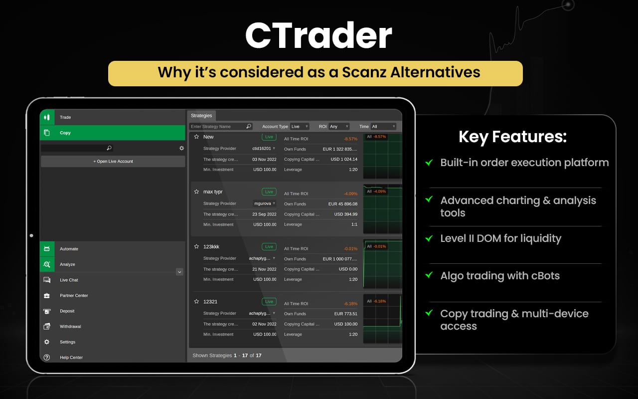 cTrader