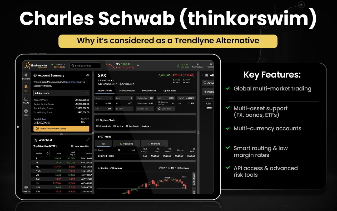Charles Schwab
