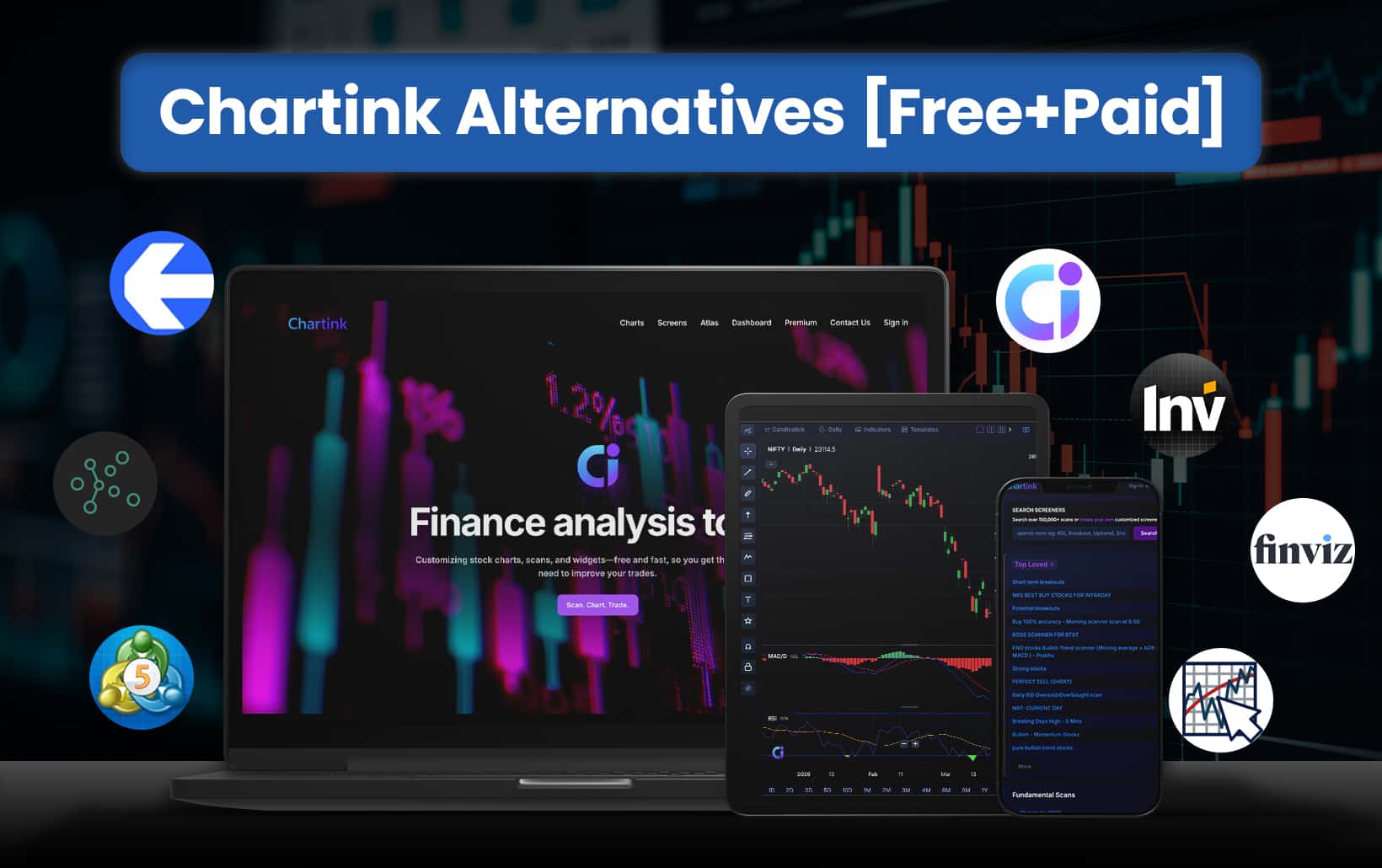 15 Chartink Alternatives [Free+Paid] You Should Use in 2026