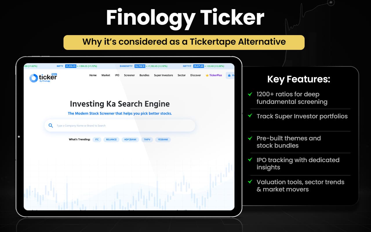 Finology Ticker