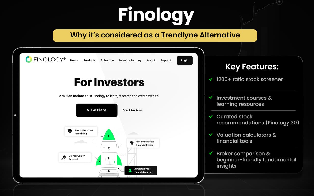 Finology