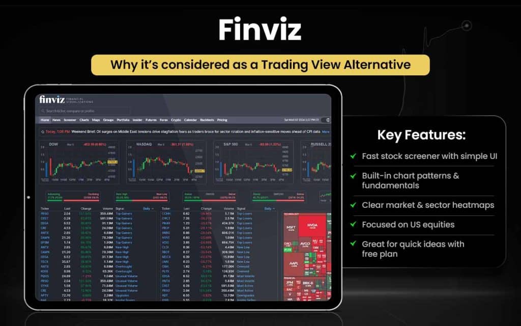 Finviz
