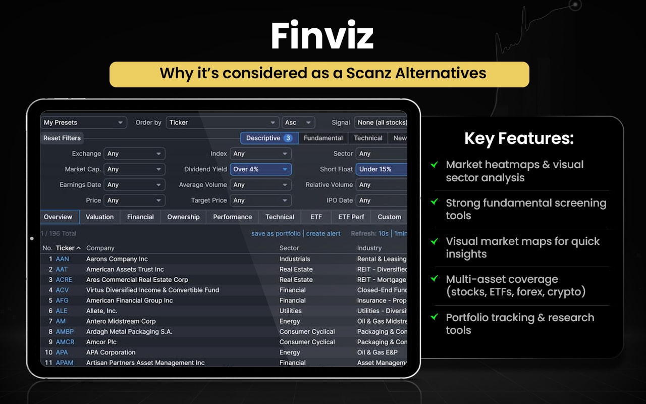 Finviz