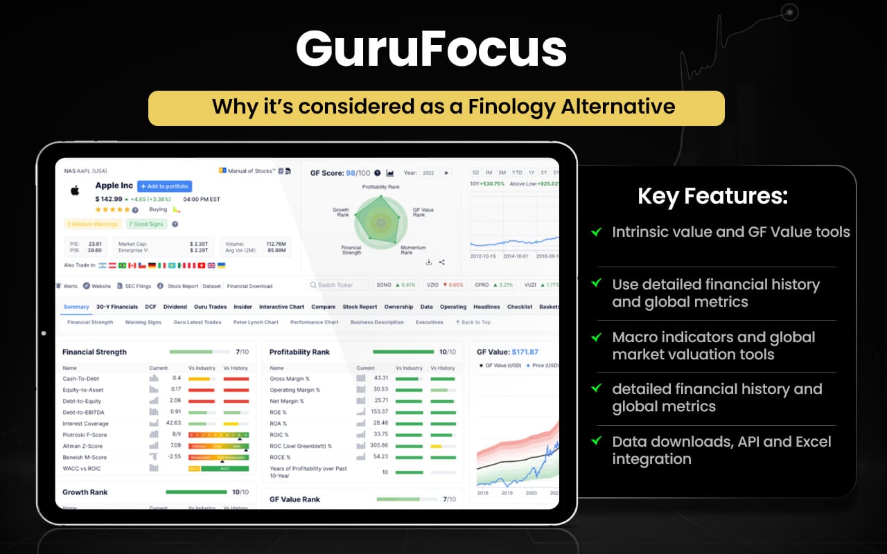 GuruFocus