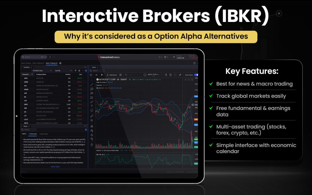 Interactive Brokers