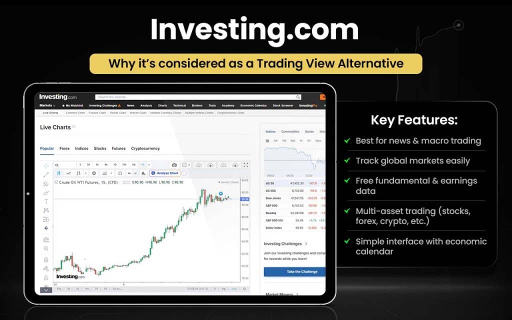 Investing.com