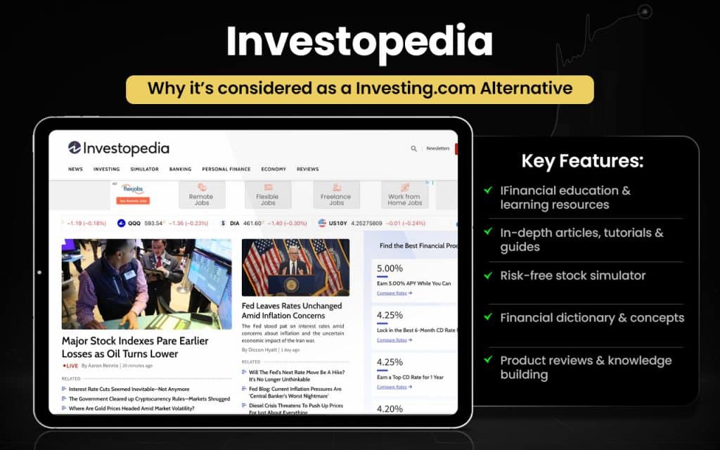 Investopedia