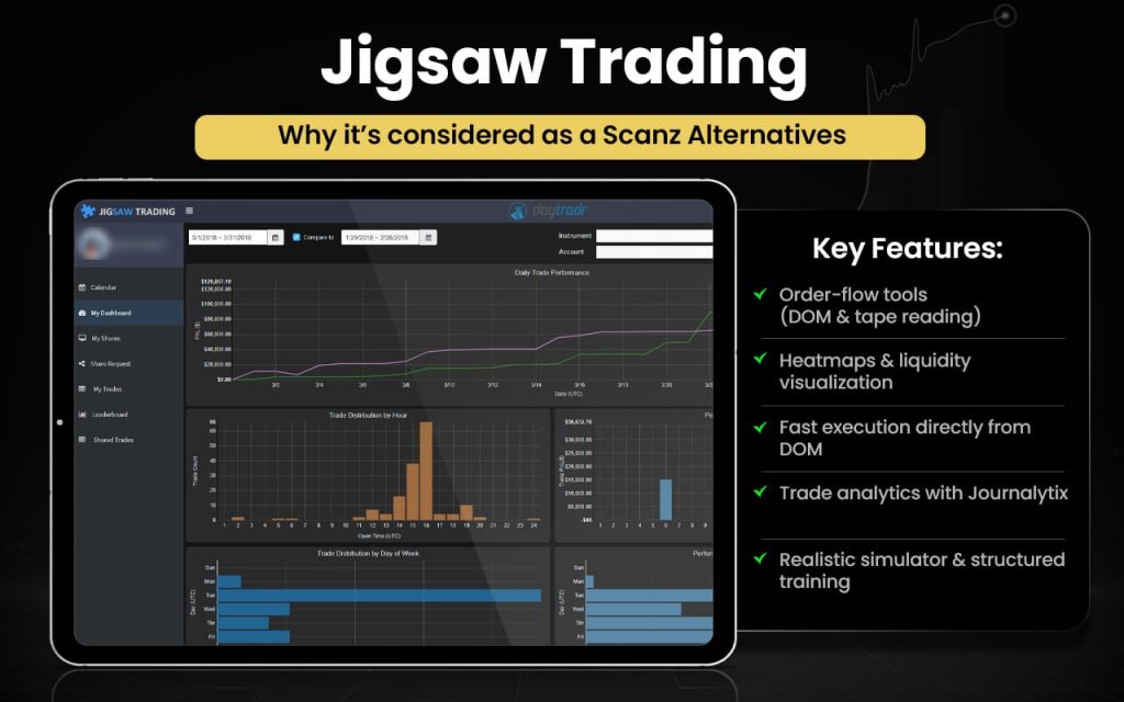  Jigsaw Trading