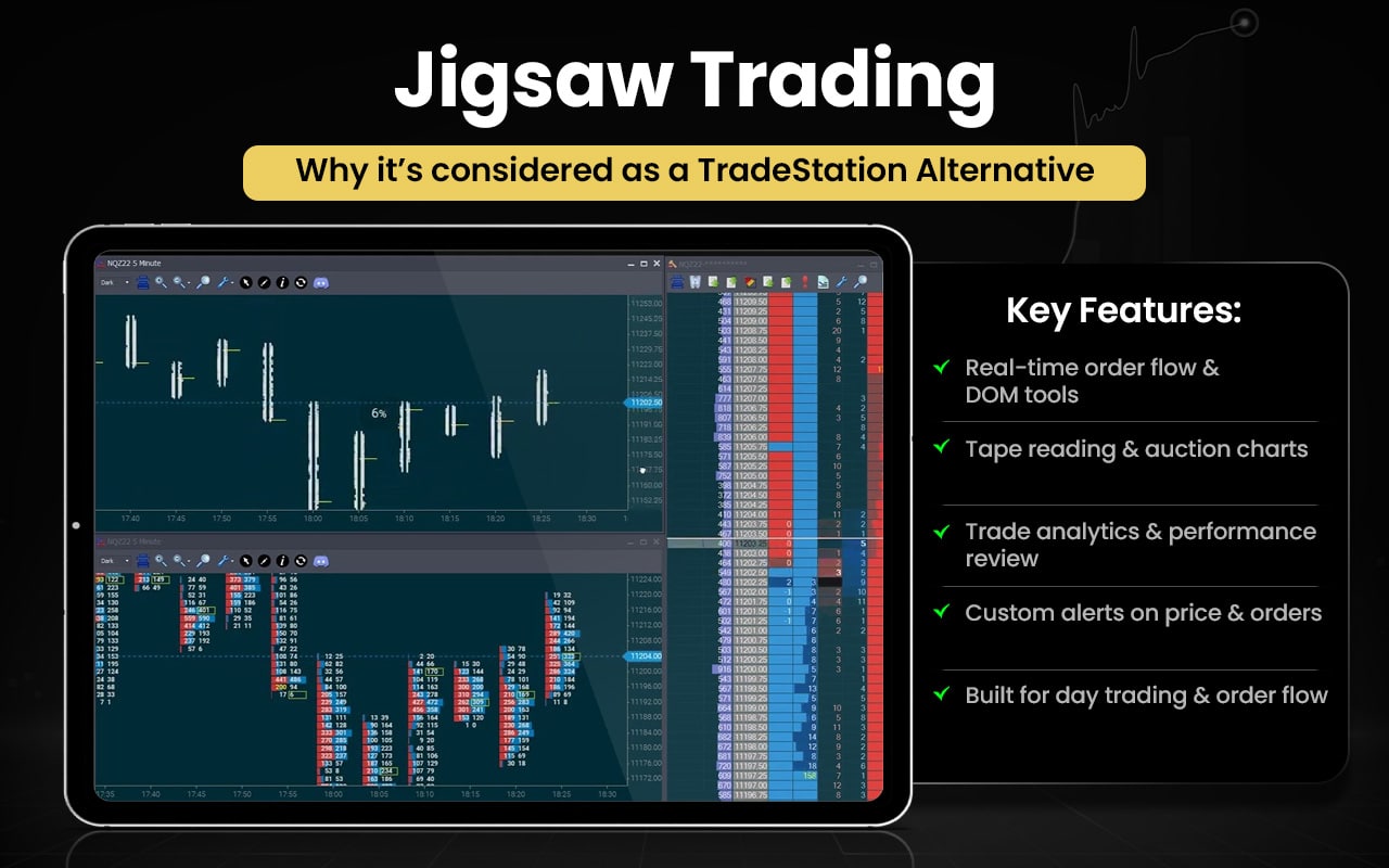 JigSaw Trading