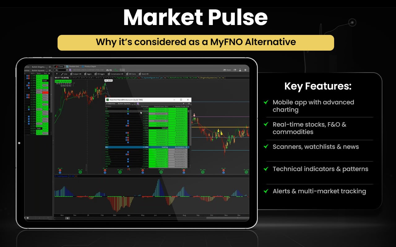 Market Pulse