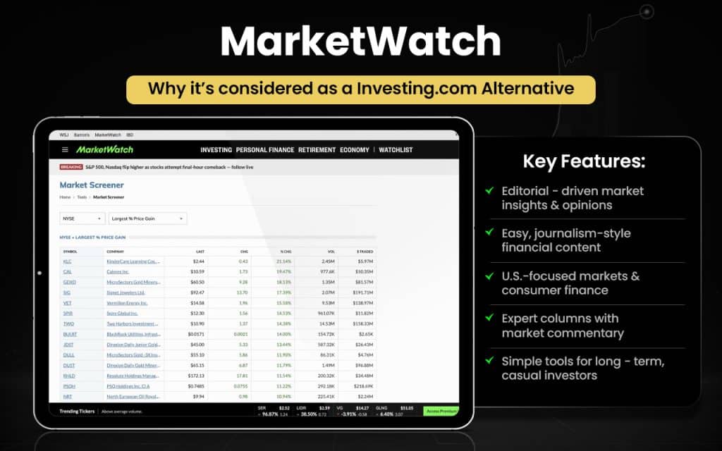 MarketWatch