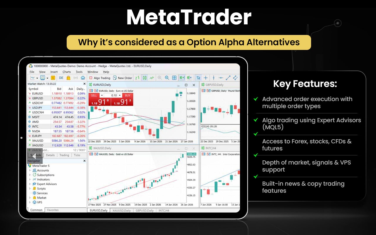 MetaTrader 5