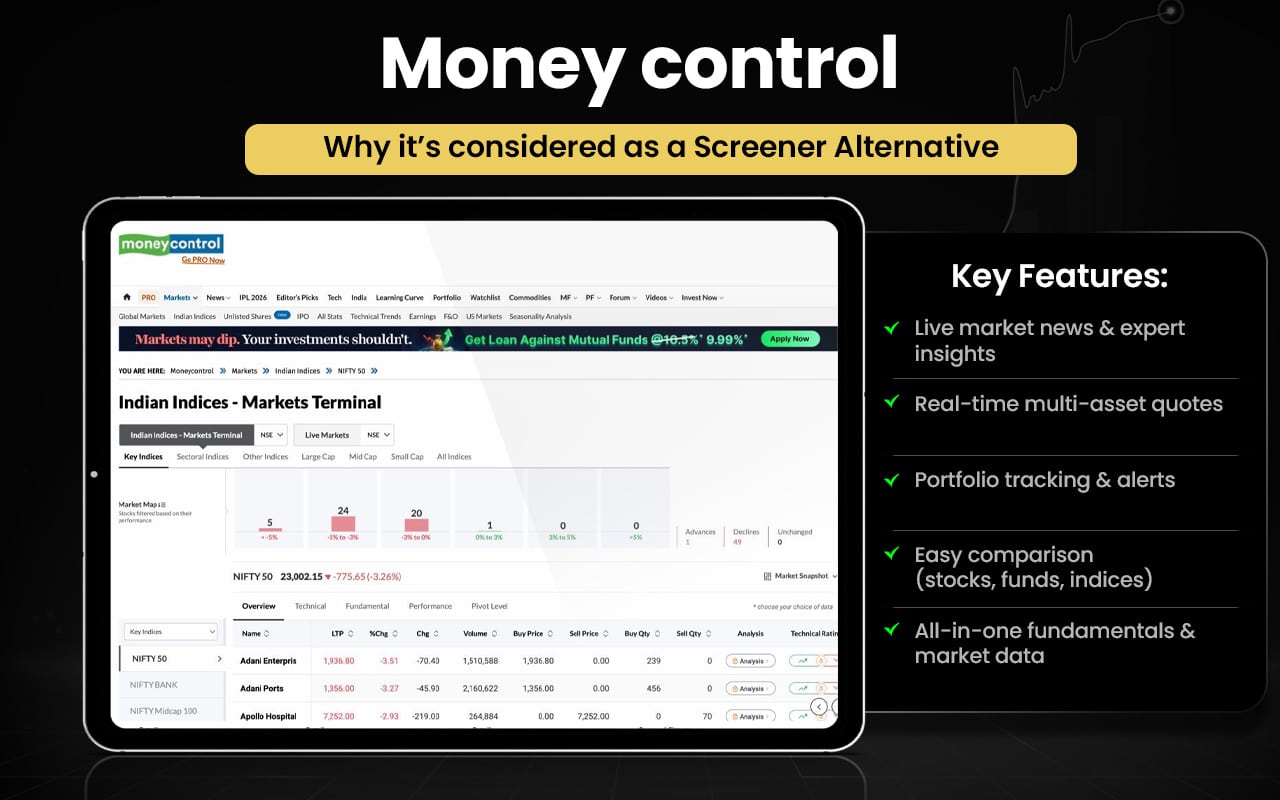 Moneycontrol