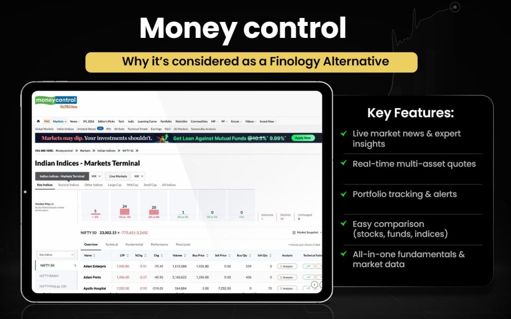 Moneycontrol